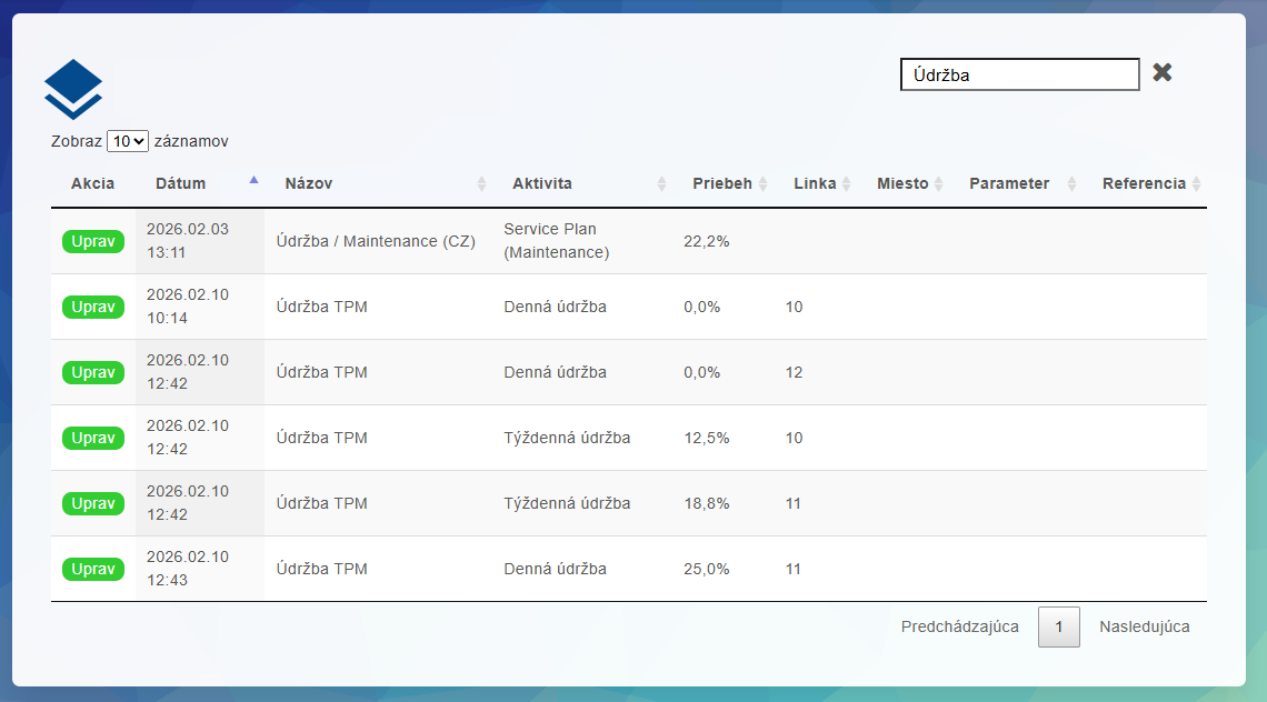 Kalendář plánování - Automatické generování úloh údržby